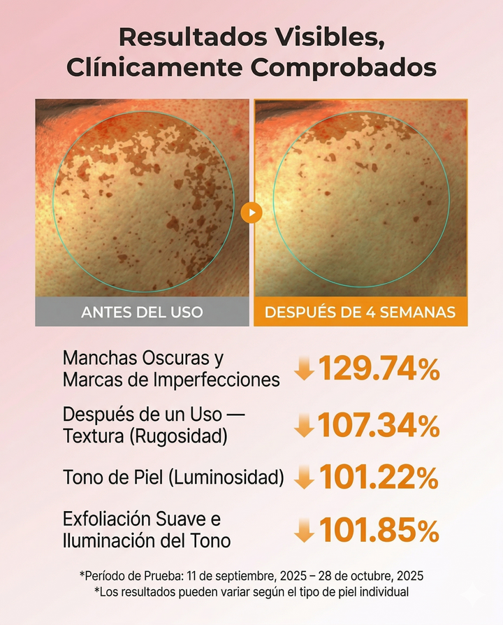 Dark Spots Reset – Pad Anti Manchas Triple Acción