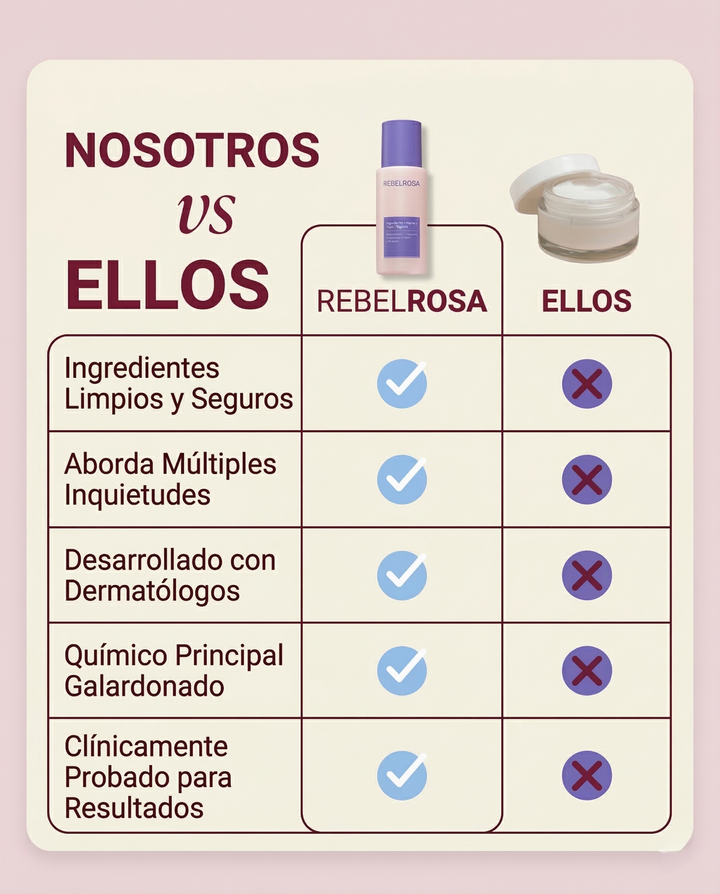 Belly Sculpt - Tratamiento Reparador Estrías y Flacidez